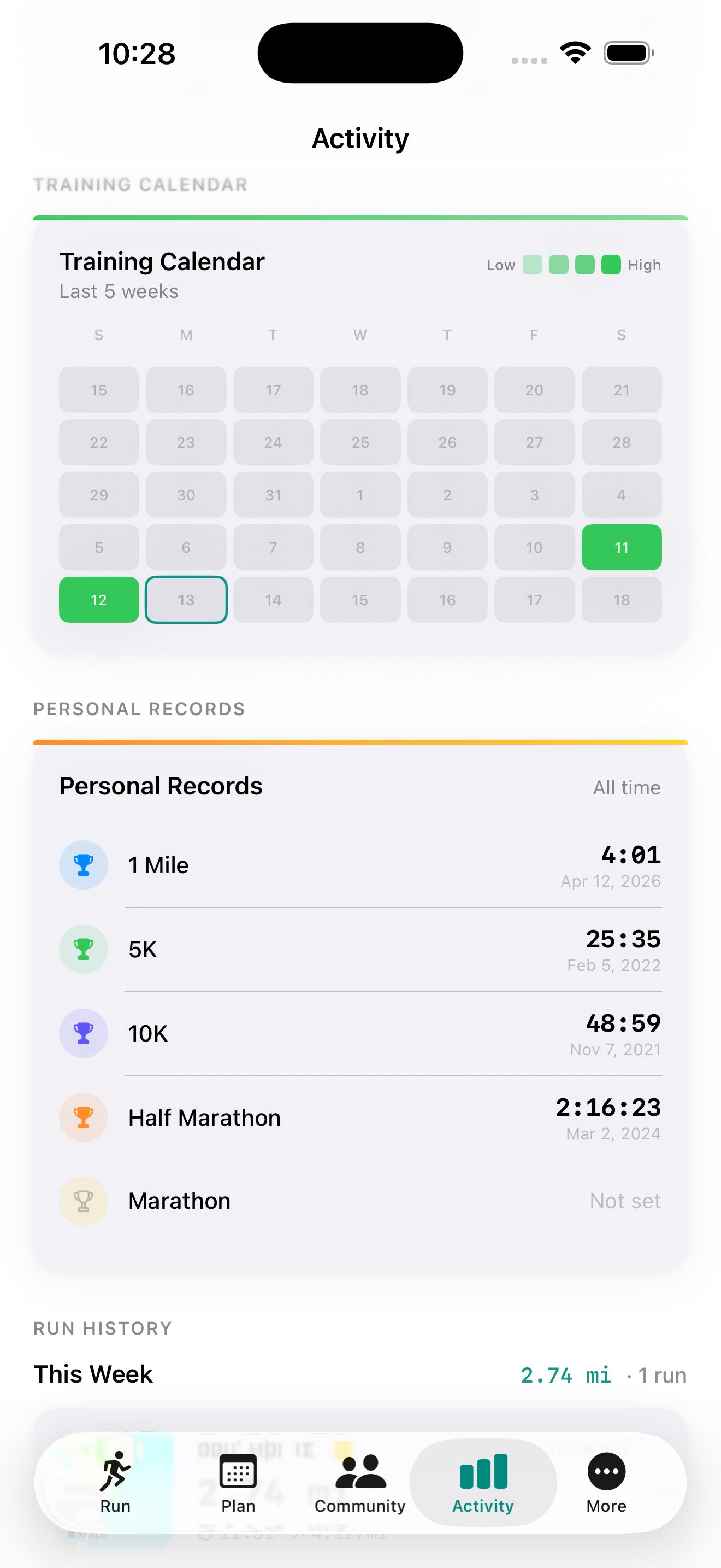 Activity tab scrolled to the Personal Records section, labelled 'All time' with a trophy icon per row. Five distances listed: 1 Mile — 4:01 on Apr 12 2026; 5K — 25:35 on Feb 5 2022; 10K — 48:59 on Nov 7 2021; Half Marathon — 2:16:23 on Mar 2 2024; Marathon — Not set. Above the PRs, a Training Calendar section shows a 5-week grid with colour-coded intensity from Low (light green) to High (dark green), with today's date outlined.