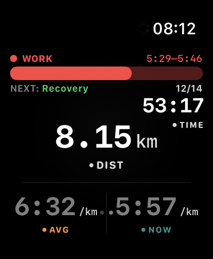 Cursa Watch structured-workout screen mid-WORK interval — red progress bar showing 5:29–5:46 elapsed inside the step, NEXT: Recovery in green, step indicator 12/14, and live metrics for time 53:17, distance 8.15 km, average pace 6:32/km and current pace 5:57/km
